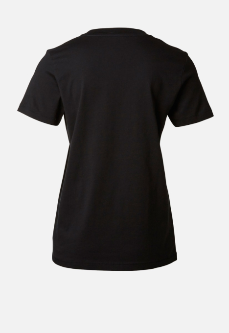 My Perfect T-shirt