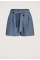 MENA Short
