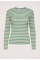Anna Streep Top
