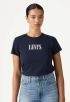 The Perfect T-shirt