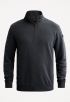 Half Zip Sweater