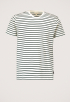 Math T-shirt
