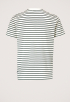 Math T-shirt