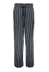Coco Broek