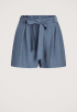 MENA Short