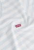 Perfect T-shirt