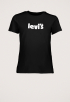 The Perfect T-shirt