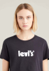 The Perfect T-shirt