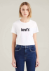 The Perfect T-shirt
