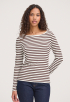 Cella Longsleeve