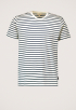Math T-shirt