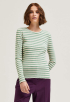 Anna Streep Top