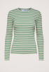 Anna Streep Top