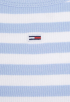 Essential Rib Stripe Top